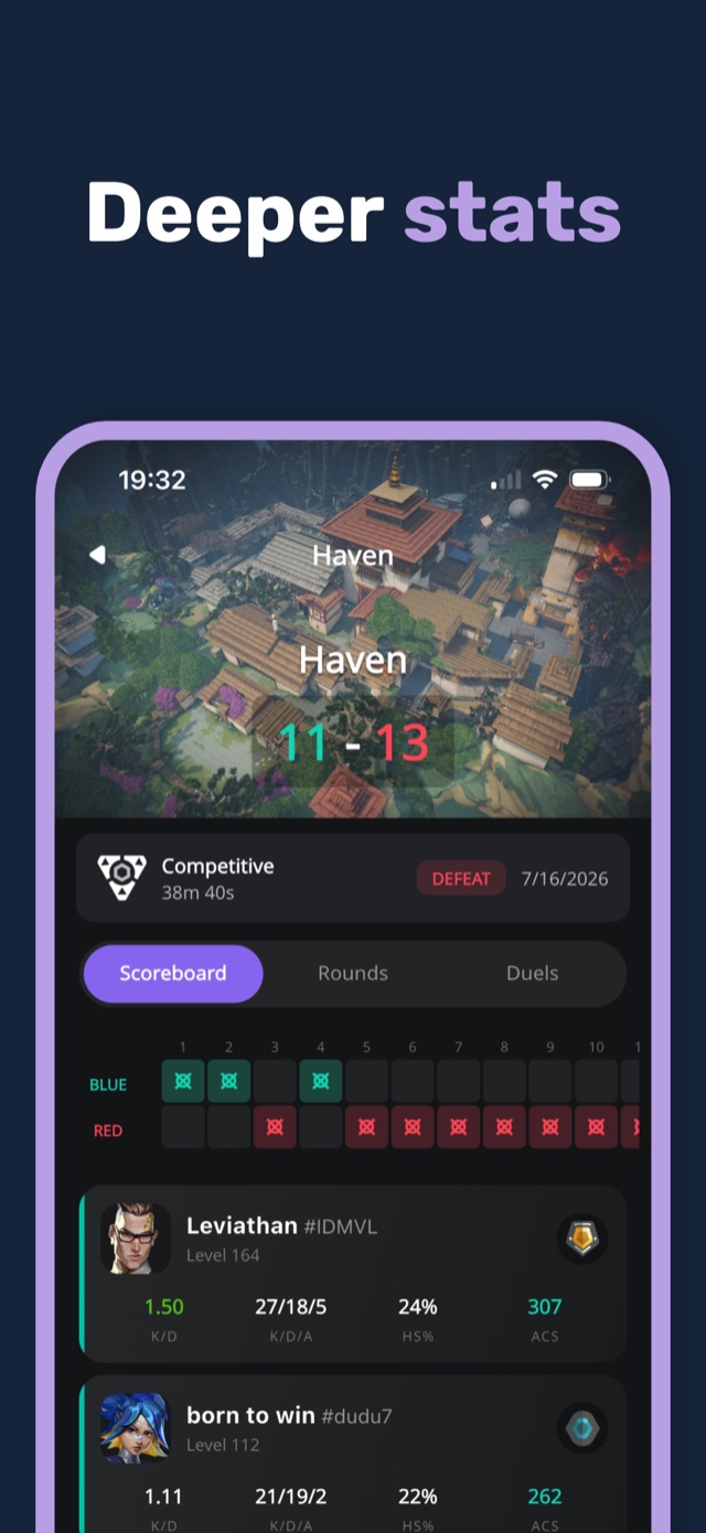 Match details with scoreboard and per-round stats