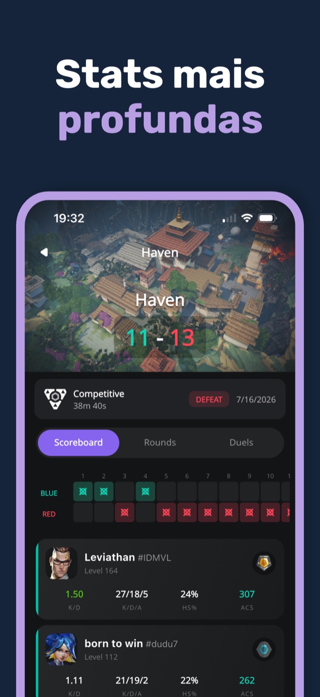 Detalhe de partida com scoreboard e estatísticas por round
